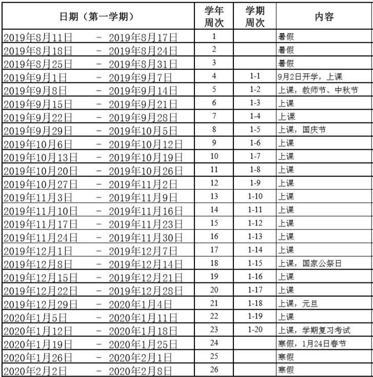 珠海最新寒暑假校历,下学期不是9月1日开学!