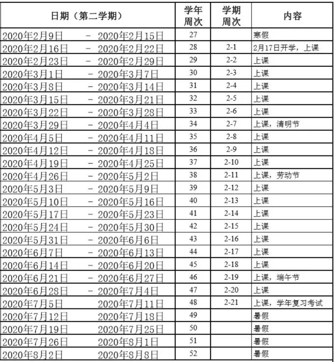 珠海最新寒暑假校历，下学期不是9月1日开学！