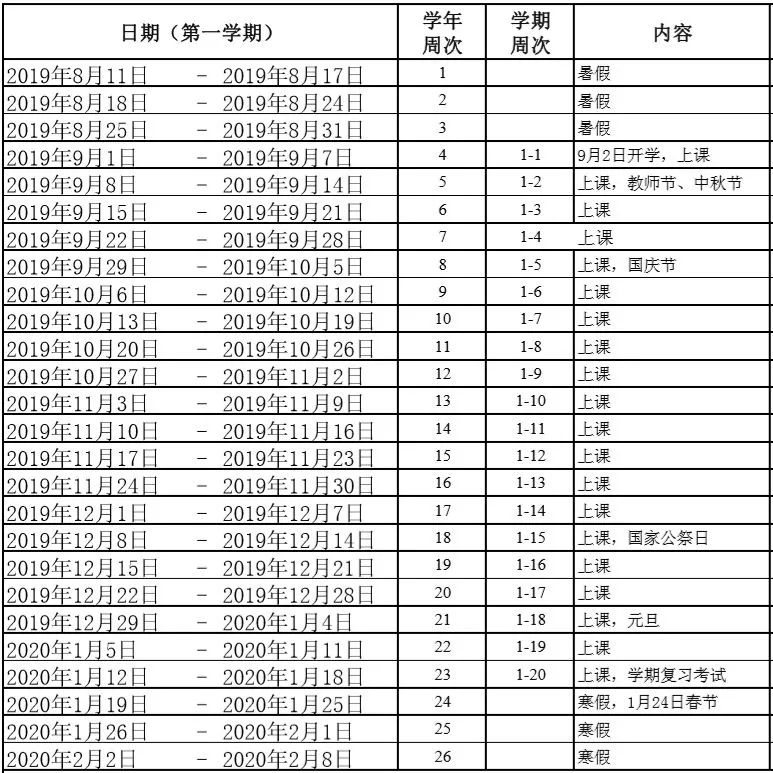 珠海最新寒暑假校历，下学期不是9月1日开学！